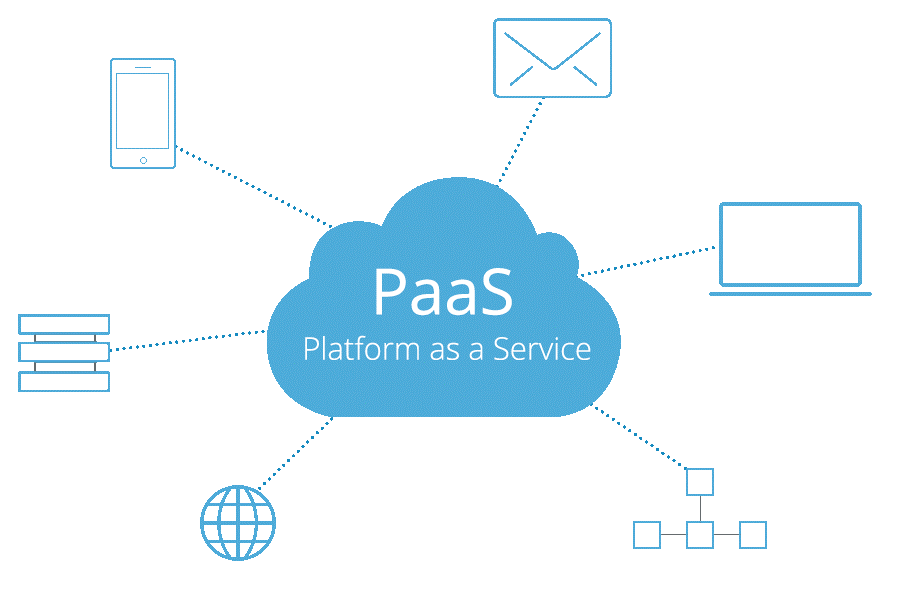 مزایای PaaS چیست