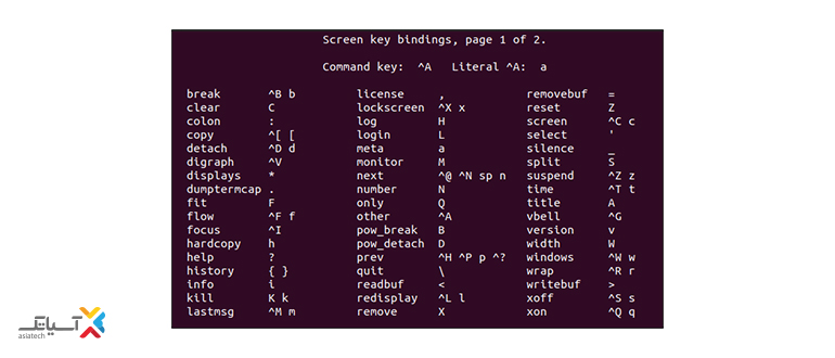 screen Linux