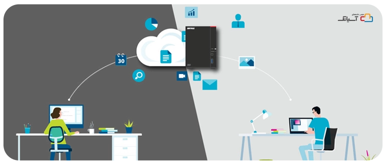 تفاوت Cloud Storage در مقابل NAS Storage