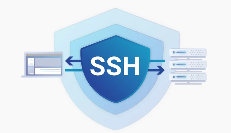 پروتکل SSH چیست؟ نحوه عملکرد و کاربرد SSH