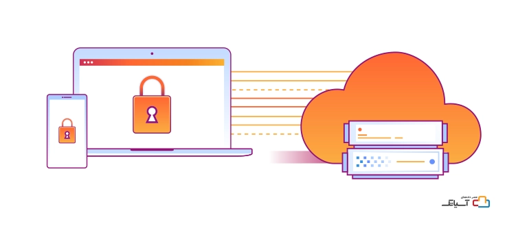 Cloudflare چیست
