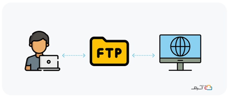 FTP چیست؟