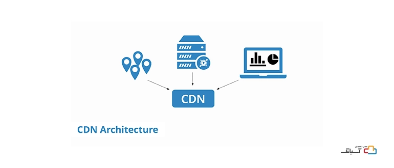 مزایای استفاده از CDN 