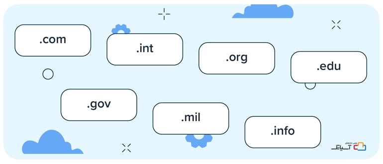 تفاوت انواع دامنه