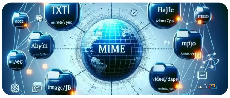 پیکربندی MIME Types