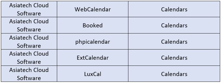 ابرافزار Calendars