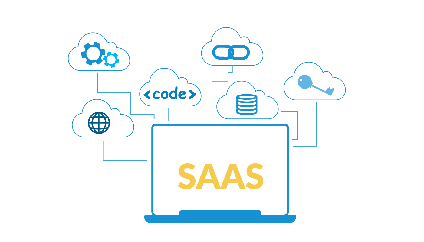 خدمات ابری نرم‌افزار SaaS